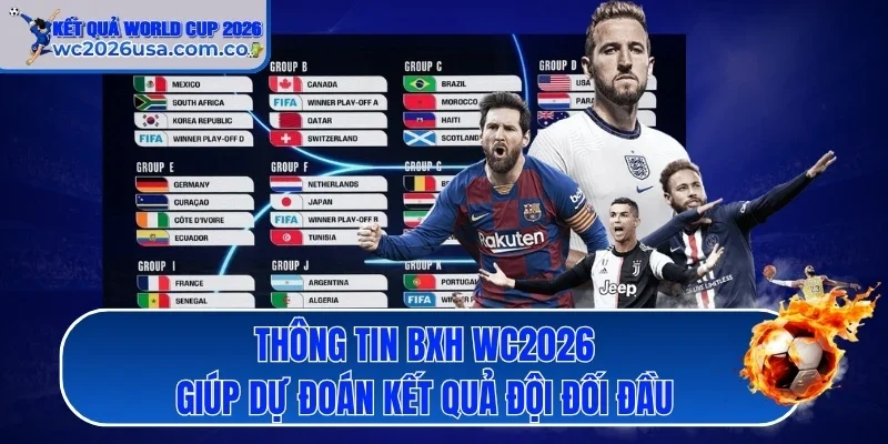 Thông tin BXH giúp dự đoán kết quả đội đối đầu