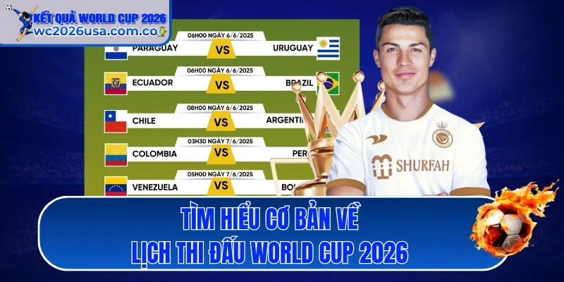 Tìm hiểu cơ bản về Lịch thi đấu World Cup 2026